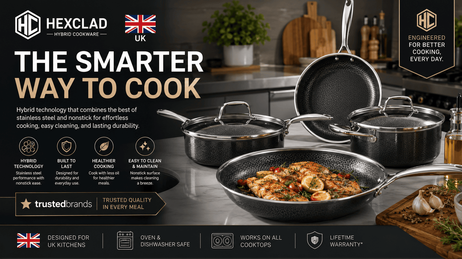 HexClad UK: Redefining the Everyday Cooking Experience