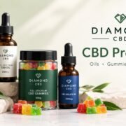 CBD oil and gummies benefits — tincture bottle and gummy jar